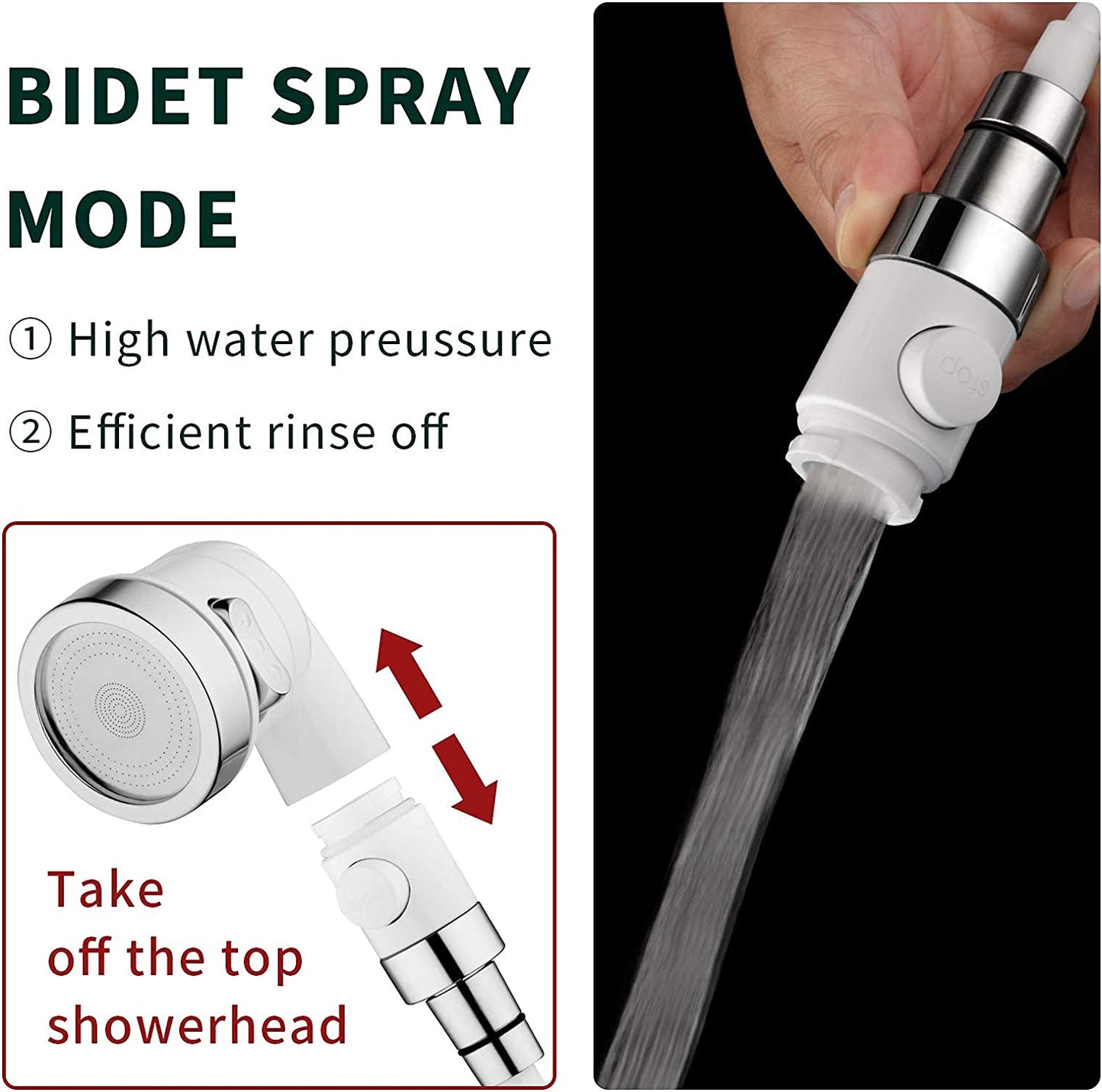 Sink & Tub Faucet Sprayer Attachment – Dog Bathing Shower Head & Hose Set for Kitchen & Bathroom