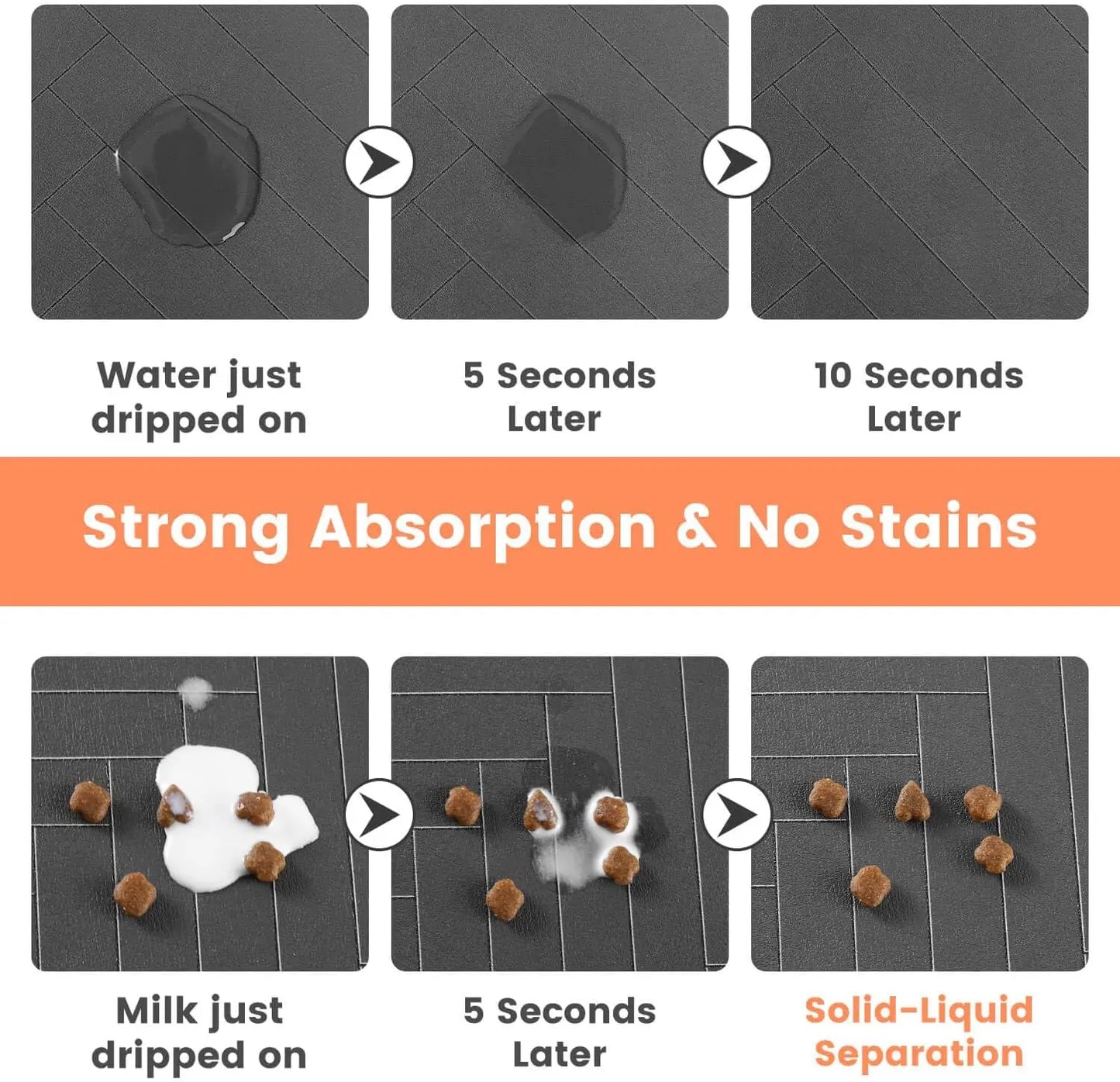 Absorbent Pet Feeding Mat – Waterproof, Quick-Dry Placemat for Dog/Cat Food & Water Bowls